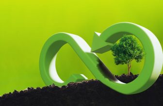 gospodarka o obiegu zamkniętym